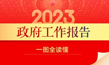 最全！一图读懂2023年《政府工作报告》