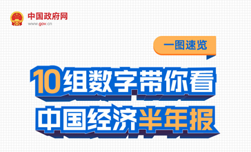 10组数字带你看中国经济半年报